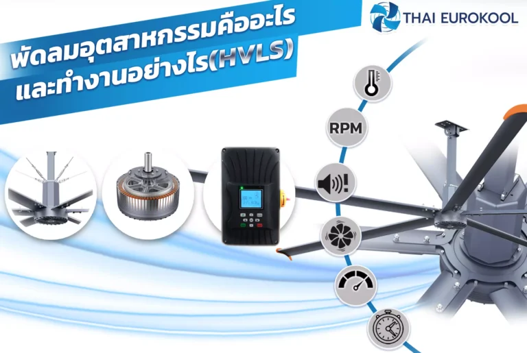 พัดลมอุตสาหกรรมคืออะไร และทำงานอย่างไร (HVLS)