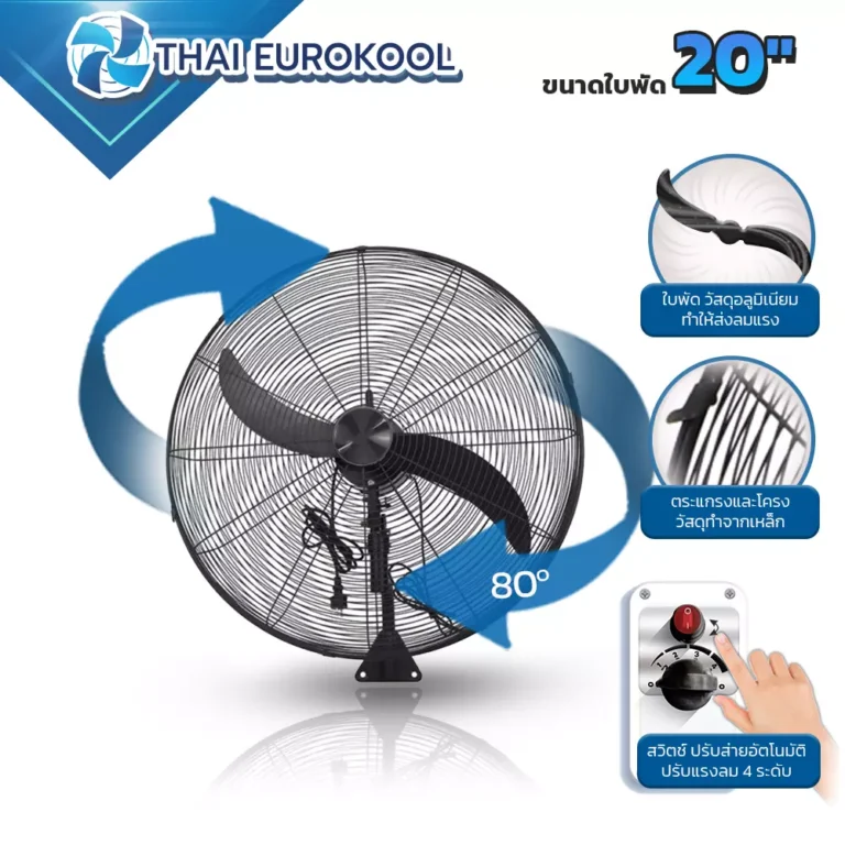 พัดลมอุตสาหกรรมแบบแขวนผนัง 20 นิ้ว