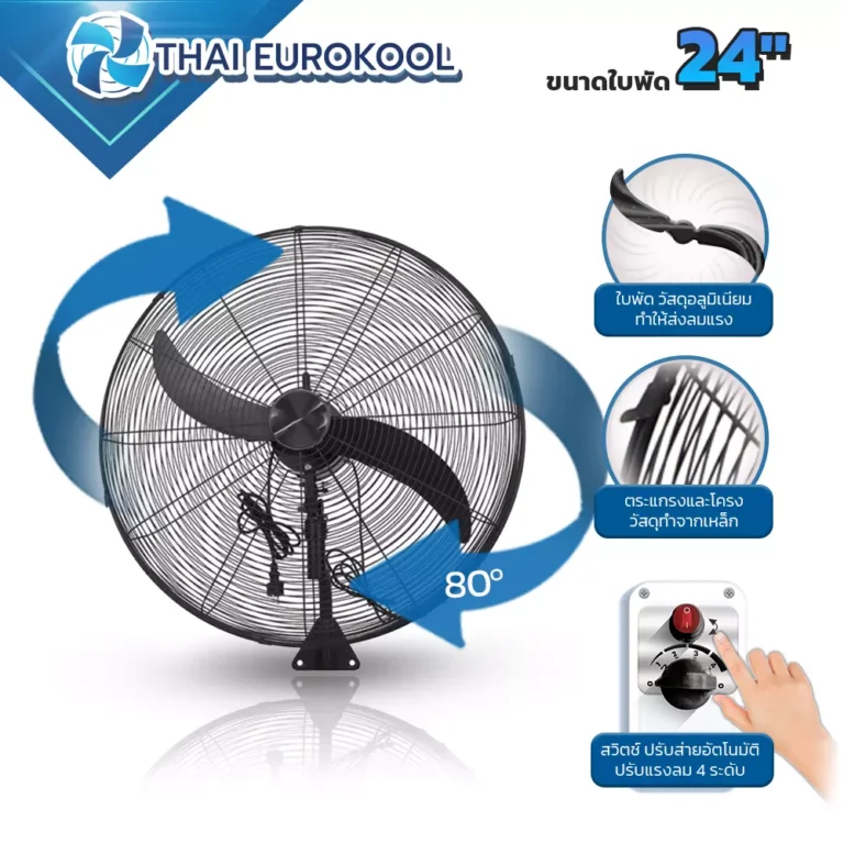 พัดลมอุตสาหกรรมแบบแขวนผนัง 24 นิ้ว