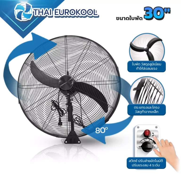 พัดลมอุตสาหกรรม 30 นิ้ว แขวนผนัง