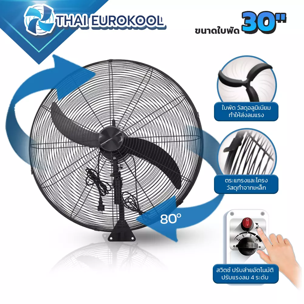 พัดลมอุตสาหกรรม 30 นิ้ว แขวนผนัง