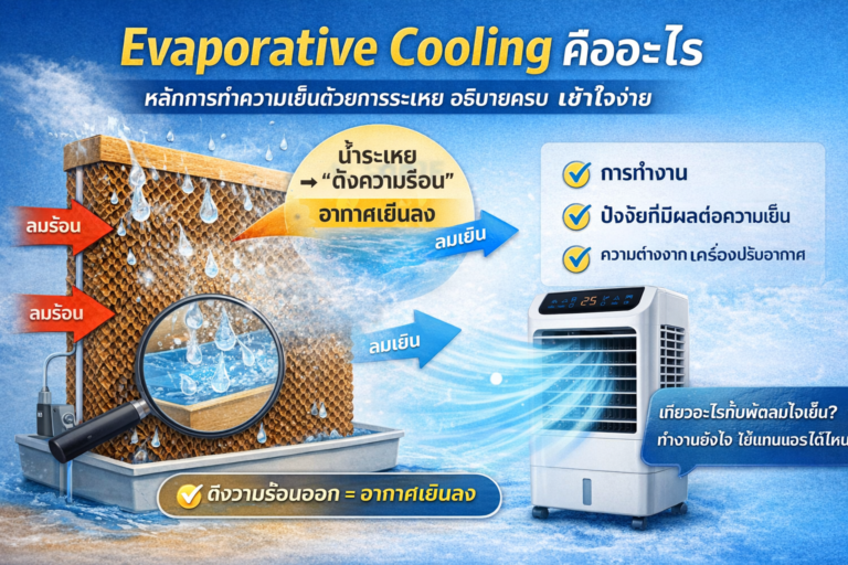 Evaporative Cooling คืออะไร หลักการทำความเย็นด้วยการระเหยที่ใช้จริงในพัดลมไอเย็น