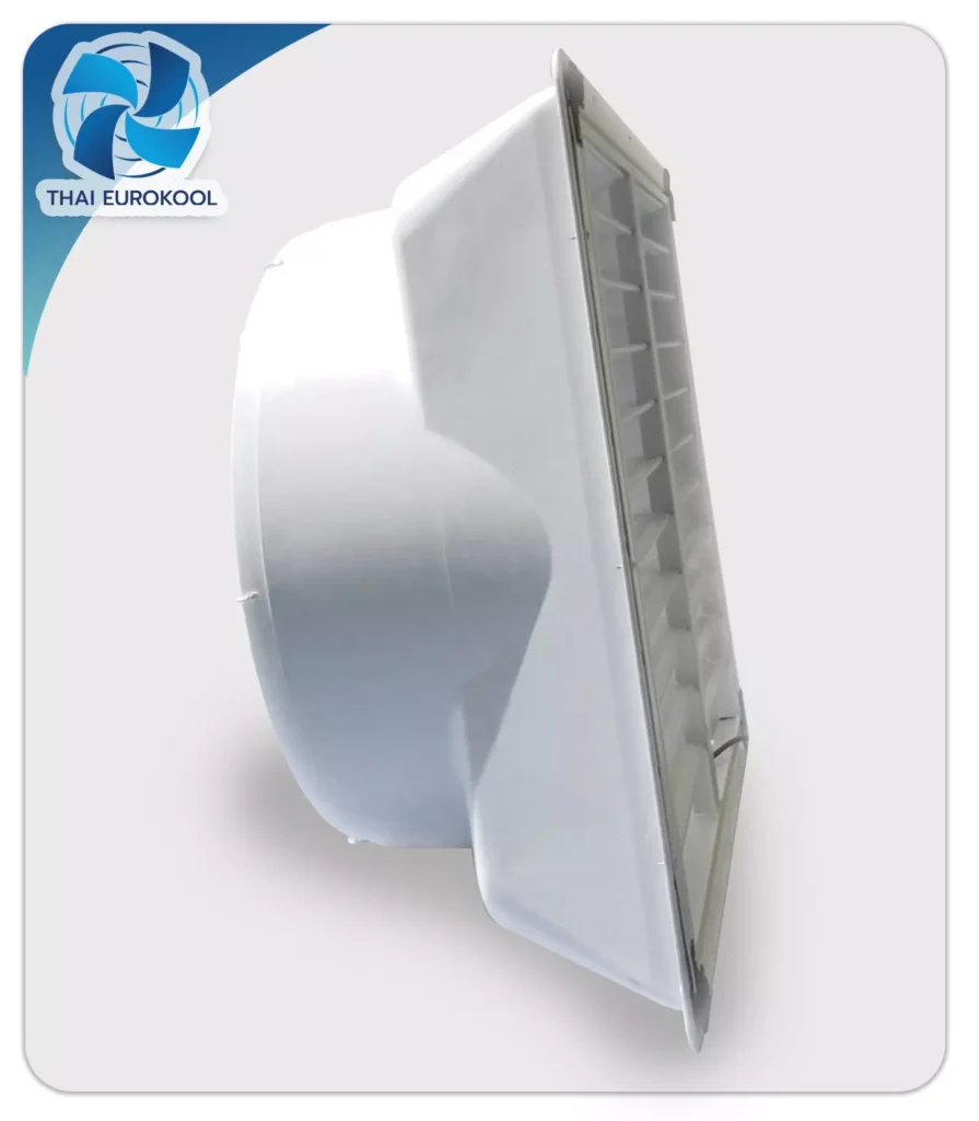 พัดลมอุตสาหกรรม Fiber Glass รุ่น HDF/B850D-6 ขนาด 25 นิ้ว