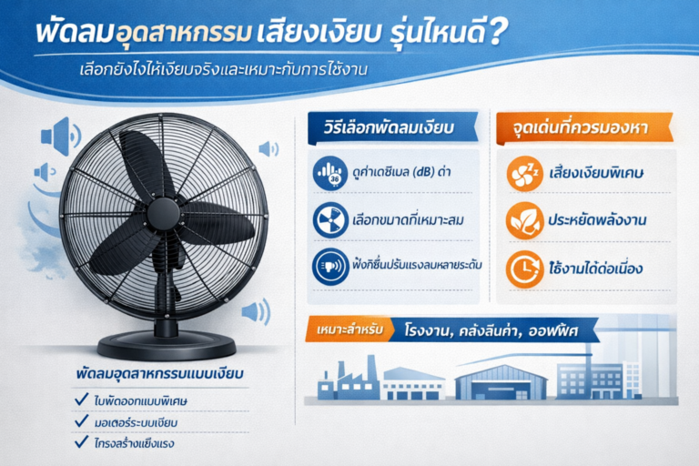 พัดลมอุตสาหกรรมเสียงเงียบ รุ่นไหนดี เลือกยังไงให้เงียบจริงและเหมาะกับการใช้งาน
