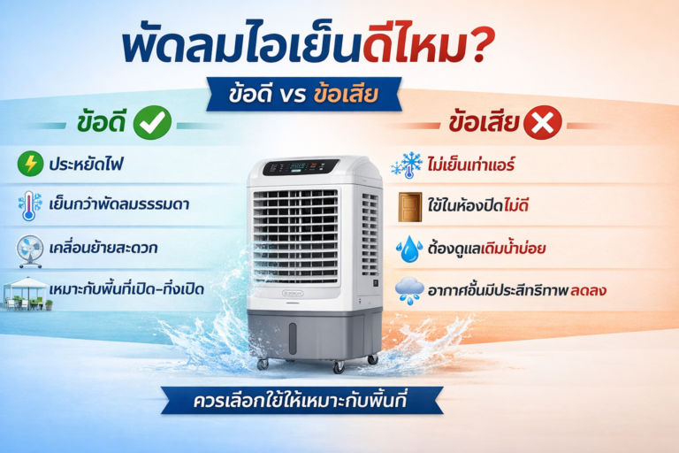 พัดลมไอเย็นดีไหม ข้อดี ข้อเสีย และเหมาะกับการใช้งานแบบไหน