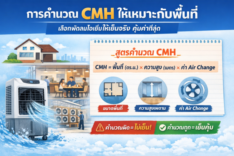 การคำนวณ CMH ให้เหมาะกับพื้นที่ ให้เย็นจริงและคุ้มค่าที่สุด