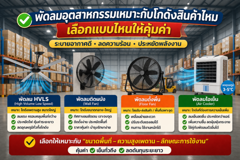 พัดลมอุตสาหกรรมเหมาะกับโกดังสินค้าไหม