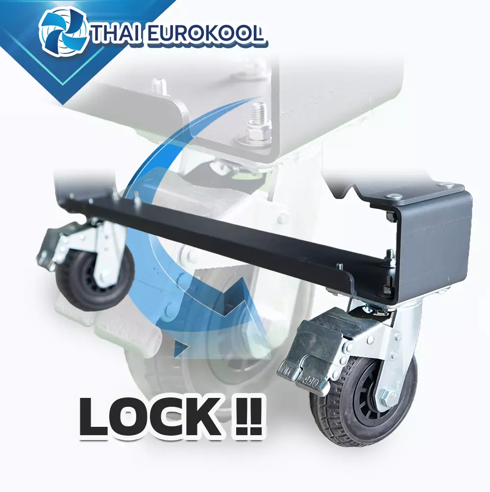 พัดลมยักษ์ PMSM HVLS ใบพัดขนาด 2 เมตรรุ่น EP200