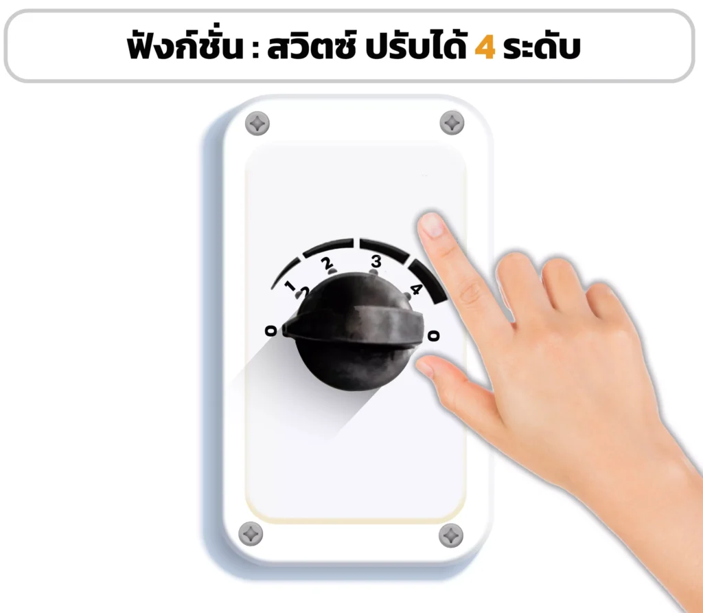 พัดลมอุตสาหกรรมแบบแขวนผนัง 36 นิ้ว