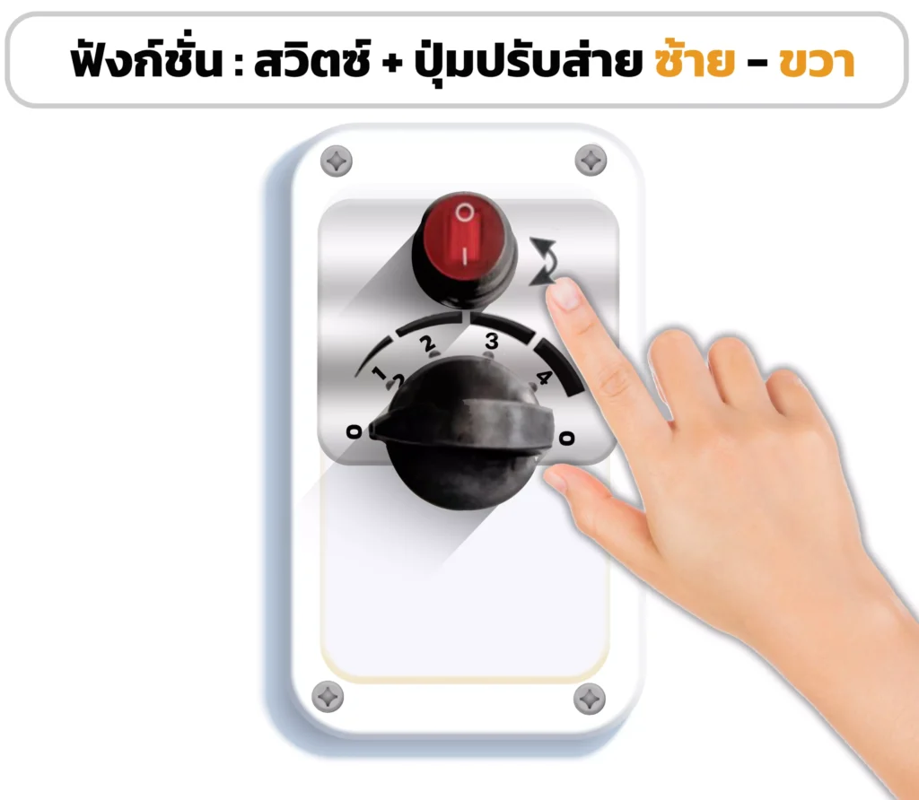 พัดลมอุตสาหกรรมแบบแขวนผนัง 20 นิ้ว