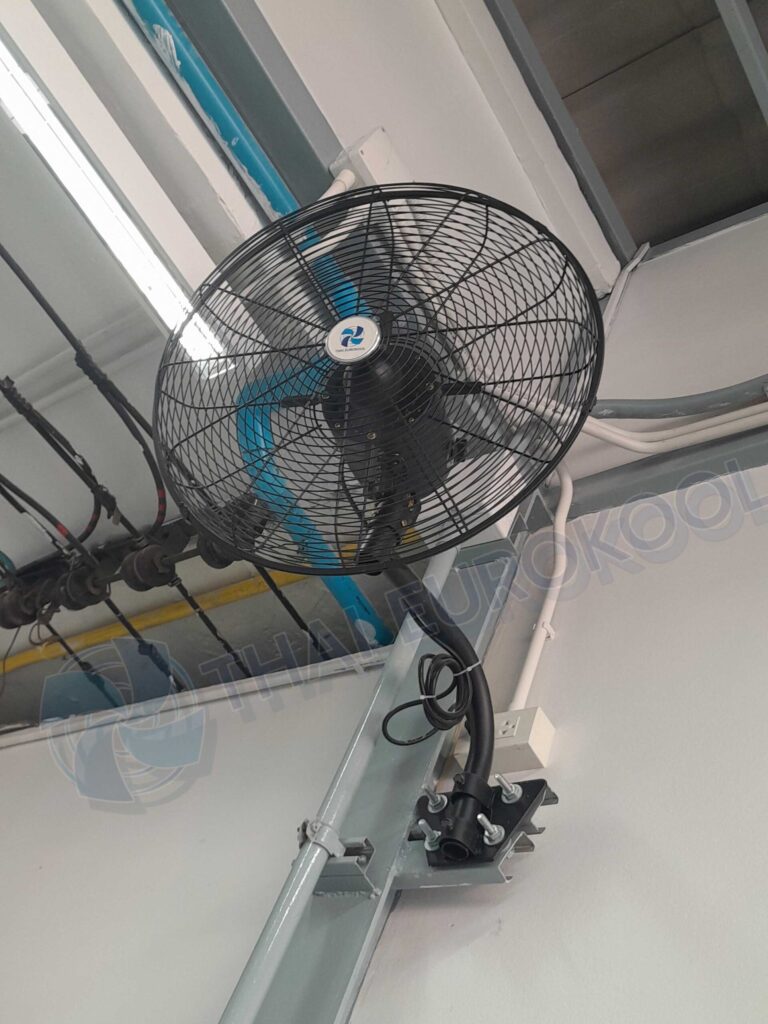 พัดลมอุตสาหกรรมแบบแขวนผนัง 20 นิ้ว
