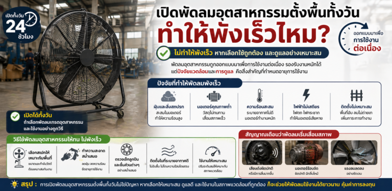 เปิดพัดลมอุตสาหกรรมตั้งพื้นทั้งวัน ทำให้พังเร็วไหม