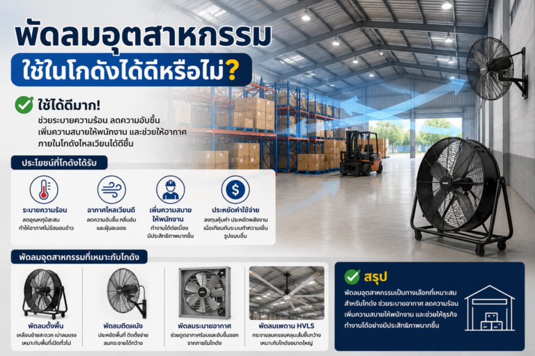 พัดลมอุตสาหกรรมใช้ในโกดังได้ดีหรือไม่