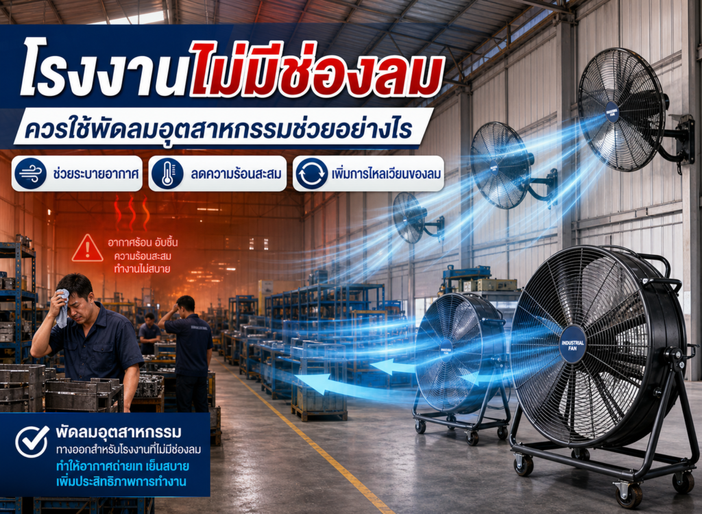 โรงงานไม่มีช่องลม ควรใช้พัดลมอุตสาหกรรมช่วยอย่างไร