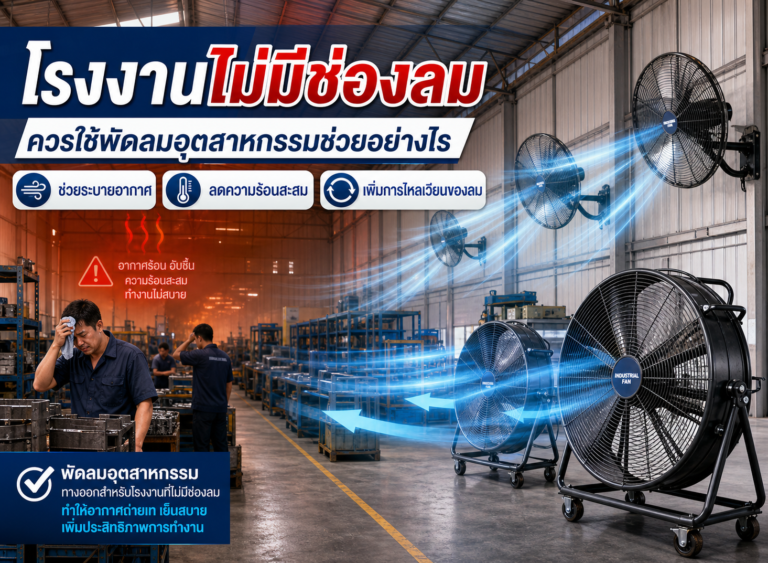 โรงงานไม่มีช่องลม ควรใช้พัดลมอุตสาหกรรมช่วยอย่างไร