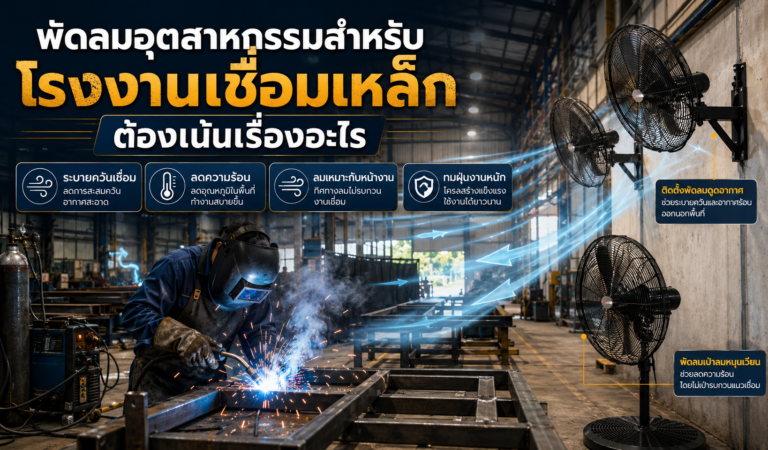 พัดลมอุตสาหกรรมสำหรับโรงงานเชื่อมเหล็ก ต้องเน้นเรื่องอะไร