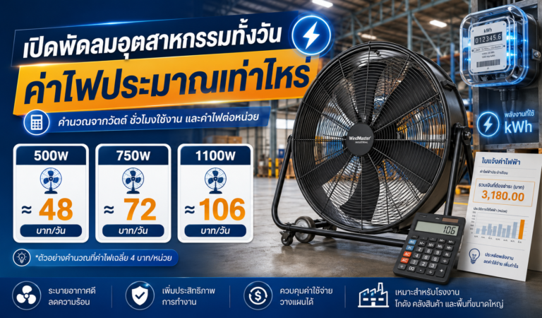 เปิดพัดลมอุตสาหกรรมทั้งวัน ค่าไฟประมาณเท่าไหร่