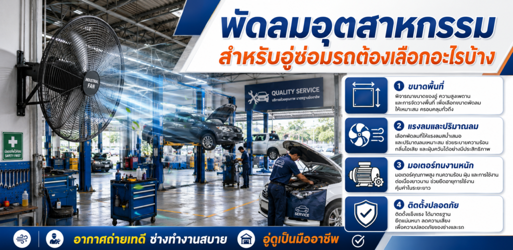 พัดลมอุตสาหกรรมสำหรับอู่ซ่อมรถต้องเลือกอะไรบ้าง