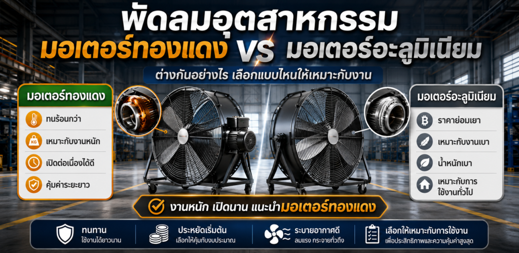 พัดลมอุตสาหกรรมมอเตอร์ทองแดงกับมอเตอร์อะลูมิเนียม ต่างกันอย่างไร