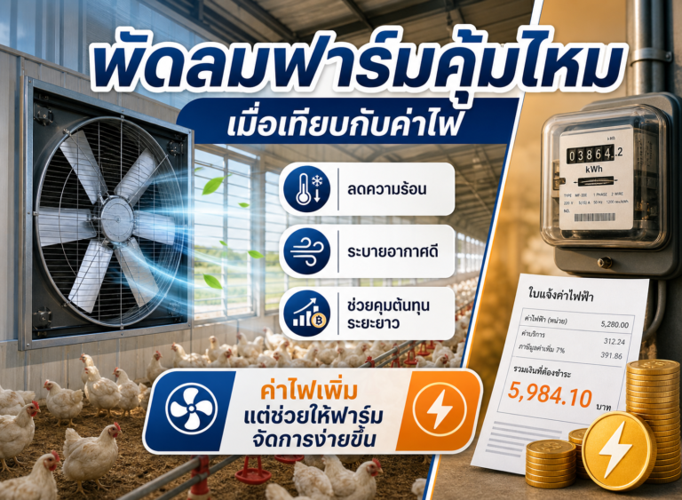 พัดลมฟาร์มคุ้มไหมเมื่อเทียบกับค่าไฟ
