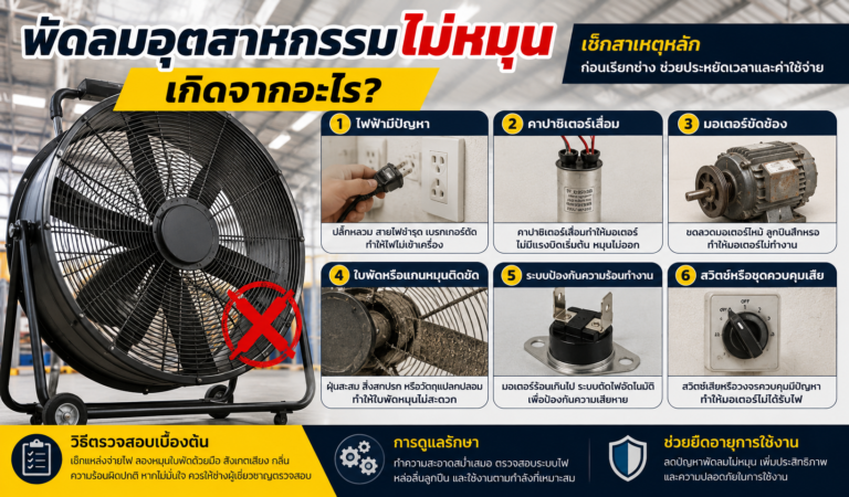 พัดลมอุตสาหกรรมไม่หมุนเกิดจากอะไร